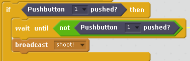 push_button